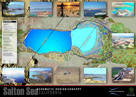 North Lake Plan